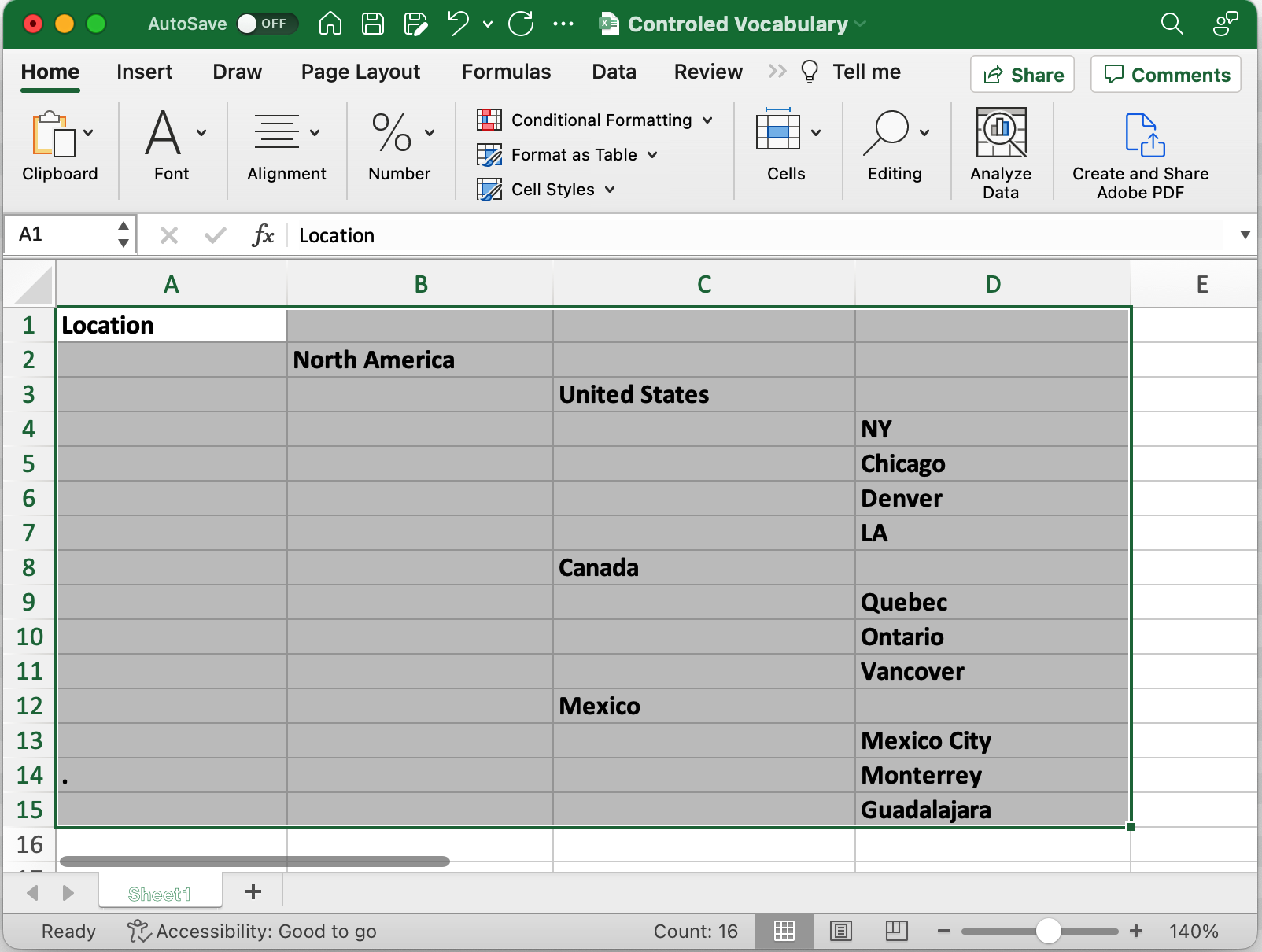 The importance of a controlled vocabulary in a digital asset management